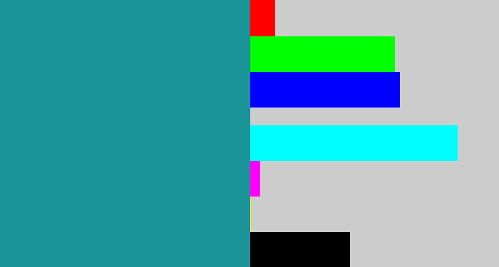 Hex color #1a9399 - blue/green