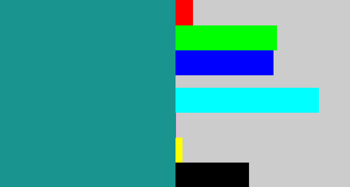 Hex color #1a948e - blue/green