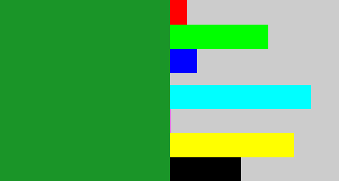 Hex color #1a9528 - irish green