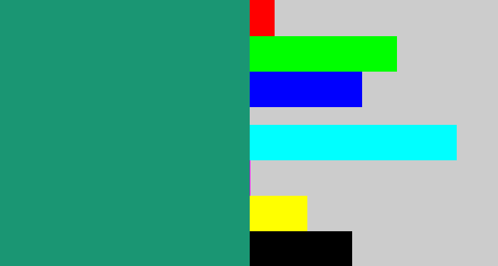Hex color #1a9673 - viridian