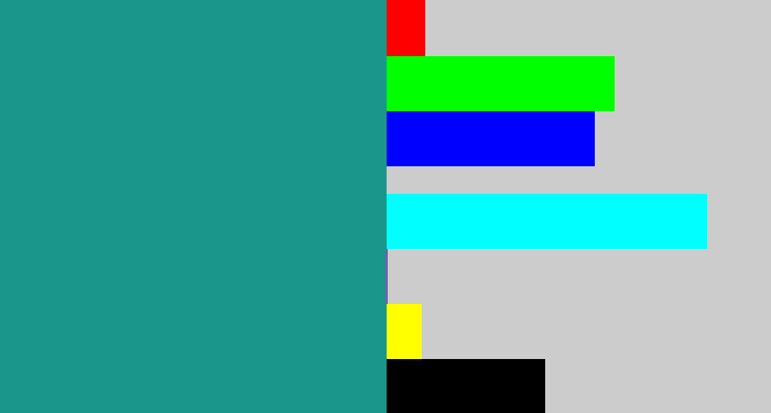 Hex color #1a978a - blue/green