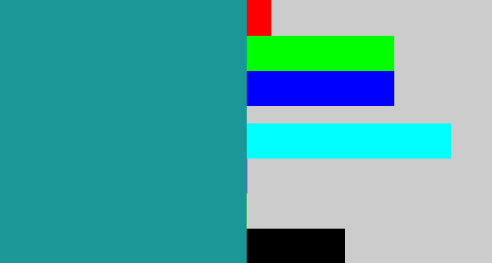 Hex color #1a9898 - blue/green