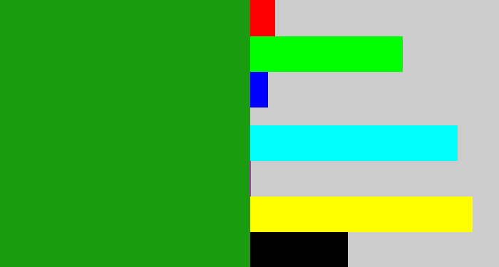 Hex color #1a9c11 - green