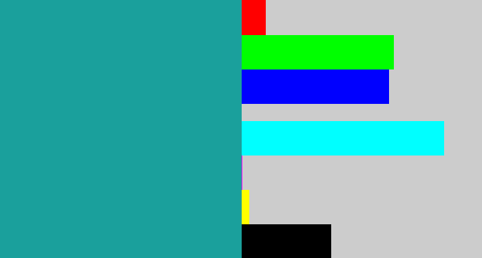Hex color #1aa09c - blue/green