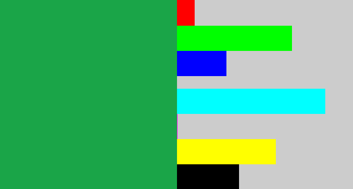 Hex color #1aa548 - emerald