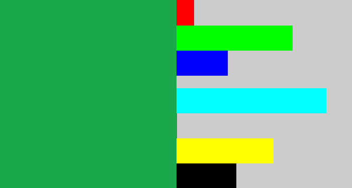 Hex color #1aa84b - emerald