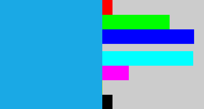 Hex color #1aa9e5 - azure