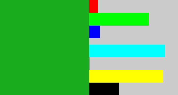 Hex color #1aac1e - green