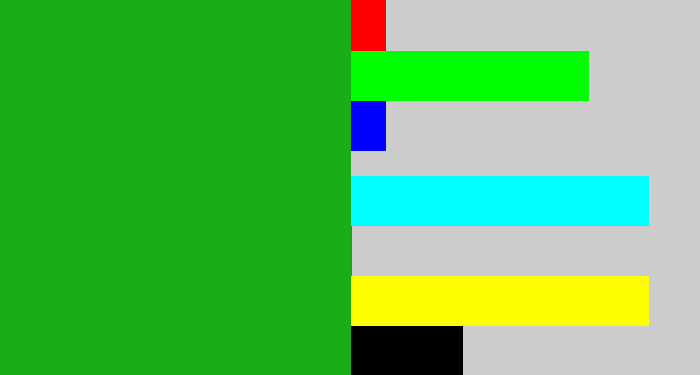 Hex color #1aad1a - green