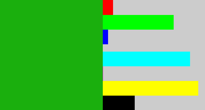 Hex color #1aaf0d - green