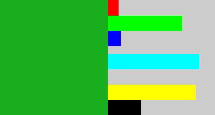 Hex color #1aaf1f - green