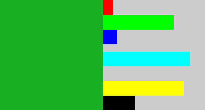 Hex color #1aaf24 - green