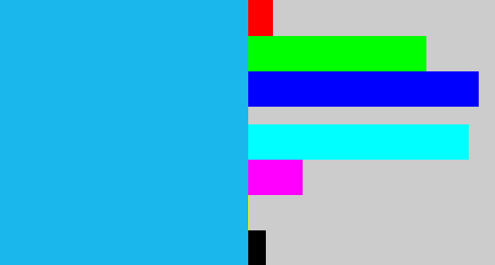 Hex color #1ab7ec - azure