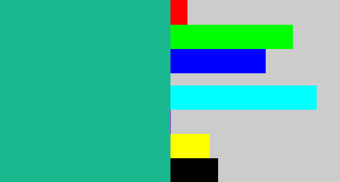 Hex color #1ab88e - greenblue