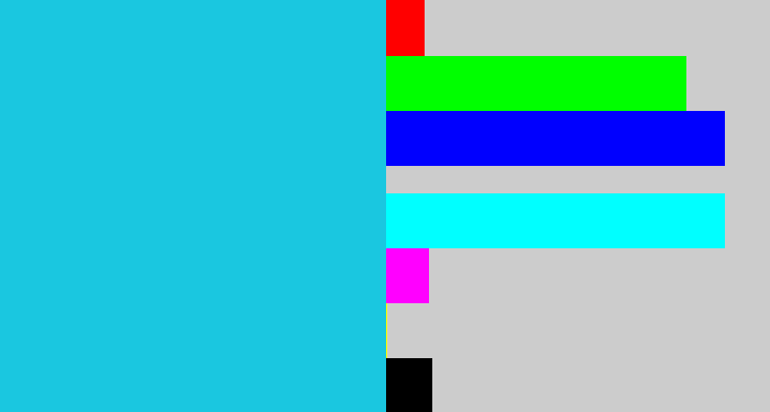 Hex color #1ac7e0 - aqua blue