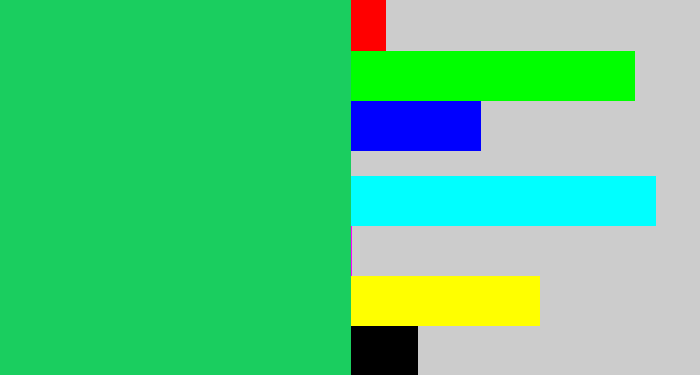 Hex color #1ace5f - algae green