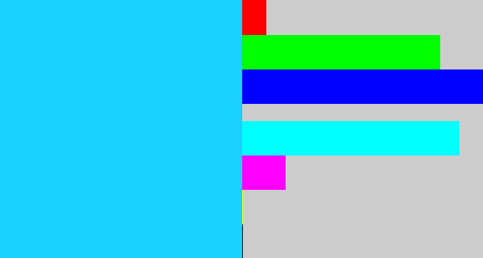 Hex color #1ad0fe - neon blue