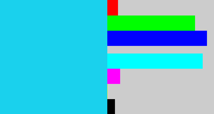 Hex color #1ad1ed - aqua blue