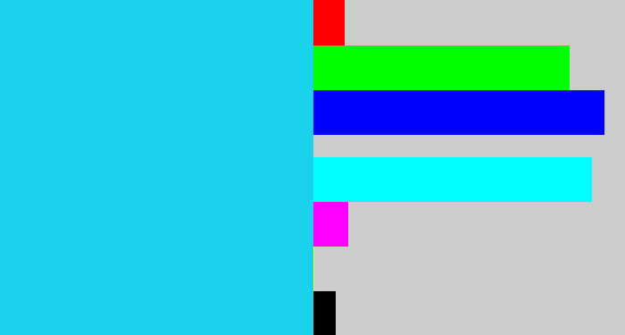 Hex color #1ad2ec - aqua blue