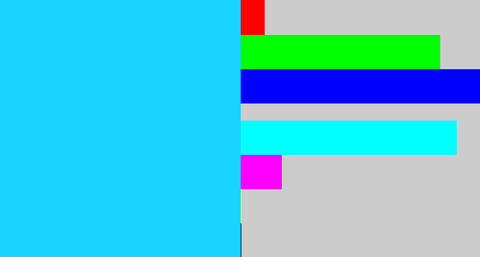 Hex color #1ad3ff - neon blue