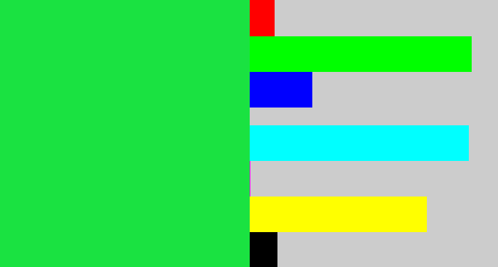 Hex color #1ae241 - bright light green