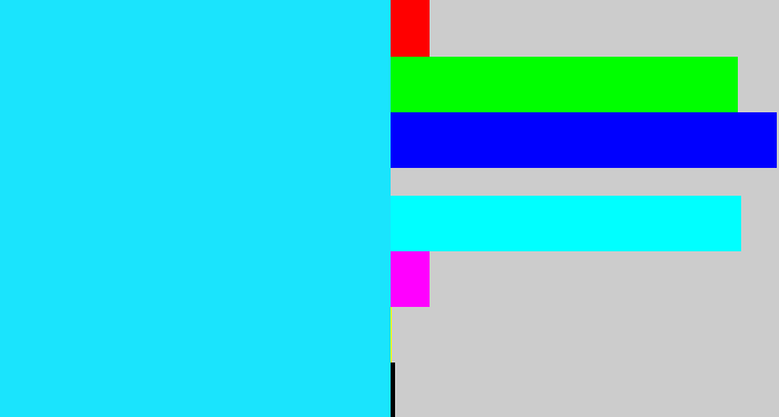 Hex color #1ae4fd - bright light blue