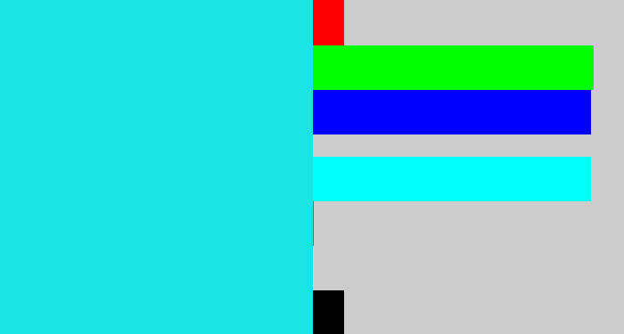 Hex color #1ae5e4 - bright aqua