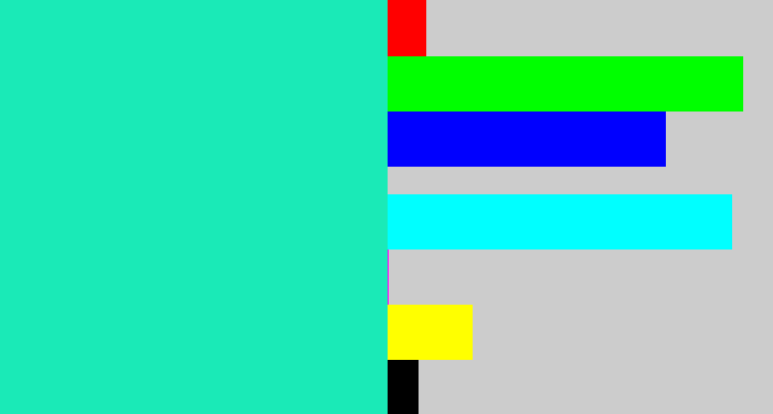 Hex color #1aeab7 - aqua