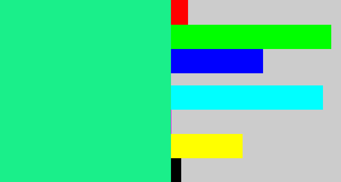Hex color #1aef8a - wintergreen