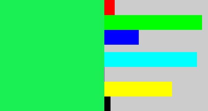 Hex color #1af054 - bright light green