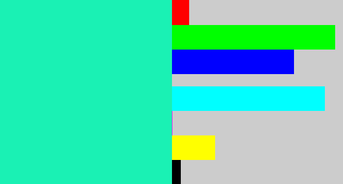 Hex color #1af1b4 - greenish cyan