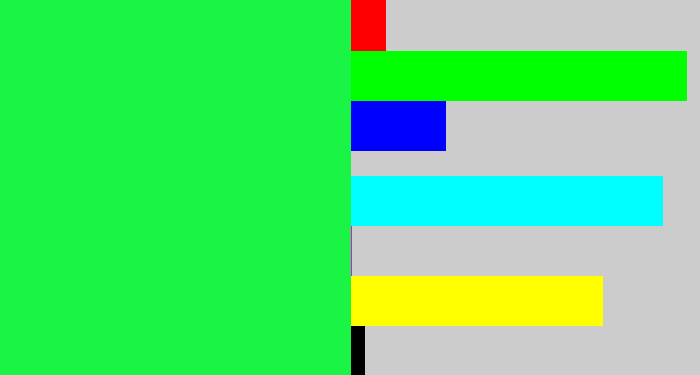 Hex color #1af444 - bright light green