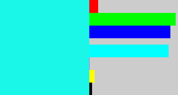 Hex color #1af7e8 - bright aqua