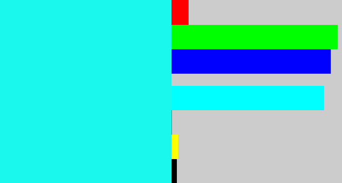 Hex color #1af7ec - bright aqua
