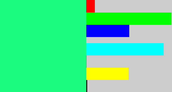 Hex color #1afc80 - wintergreen