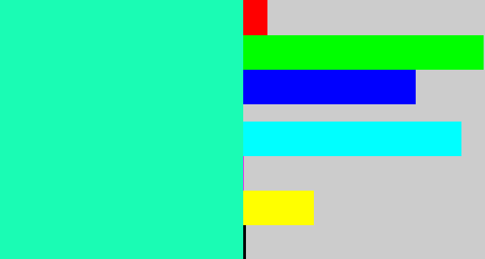 Hex color #1afcb4 - greenish cyan