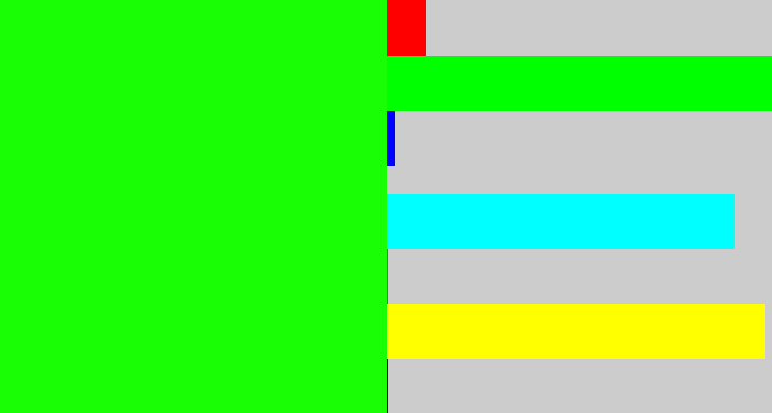 Hex color #1afe05 - highlighter green