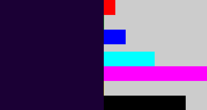 Hex color #1b0035 - midnight purple