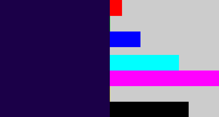 Hex color #1b0048 - dark indigo