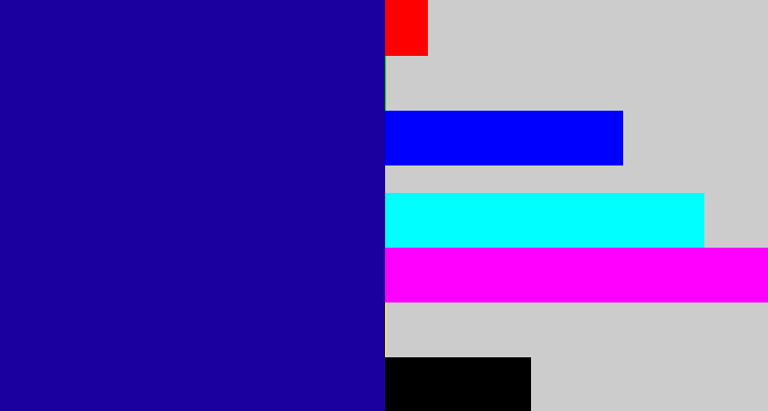 Hex color #1b009f - ultramarine