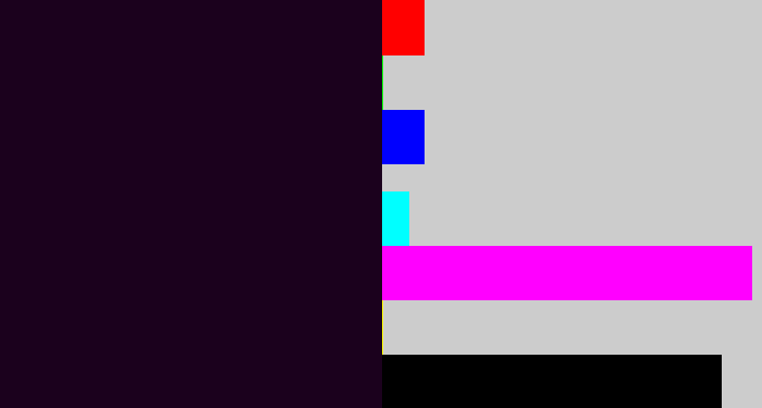 Hex color #1b011d - very dark purple