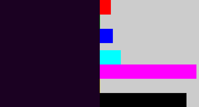 Hex color #1b0122 - very dark purple