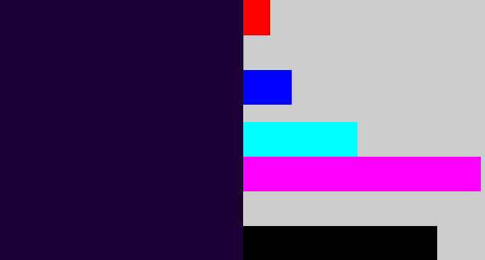 Hex color #1b0133 - midnight purple