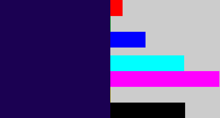 Hex color #1b0152 - dark indigo