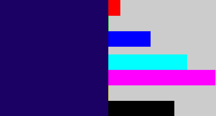 Hex color #1b0163 - dark indigo
