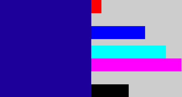 Hex color #1b0197 - ultramarine