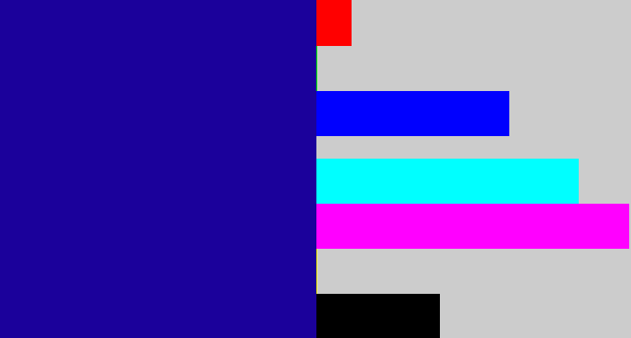 Hex color #1b019b - ultramarine