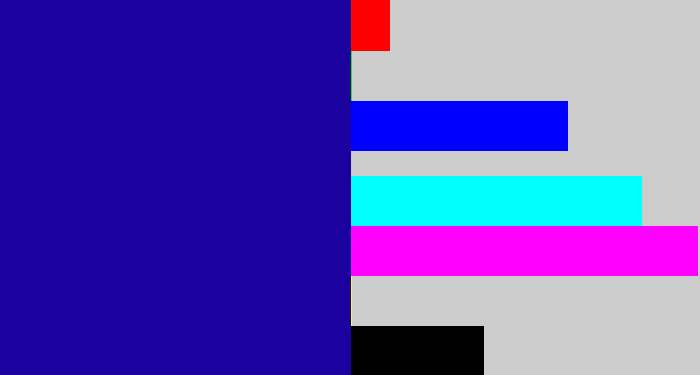 Hex color #1b019d - ultramarine