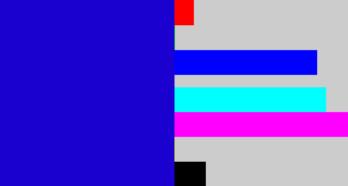 Hex color #1b01d0 - ultramarine blue