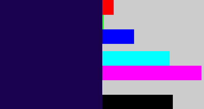 Hex color #1b024f - dark indigo